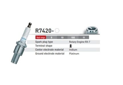 NGK Racing Spark Plug M14 x 21.5mm (Hex 20.8mm)